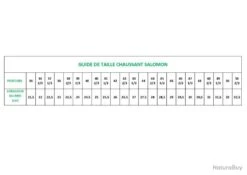 Chaussures Salomon Forces Speed Assault Vert OD 1 3 -Salomon 00003 Chaussures Salomon Forces Speed Assault Vert OD 47 1 3