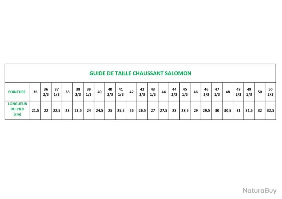 Chaussures Salomon Forces Tourndra CSWP - Noir - 43 1/3 5 Chaussures Salomon Forces Tourndra CSWP - Noir - 43 1/3 – Image 3